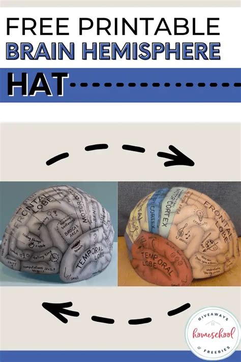 Printable Brain Hat Pdf